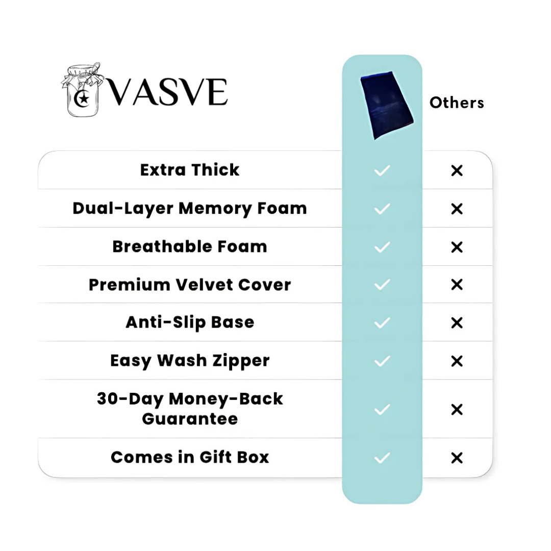 Vasve™ Comfort Prayer Mat